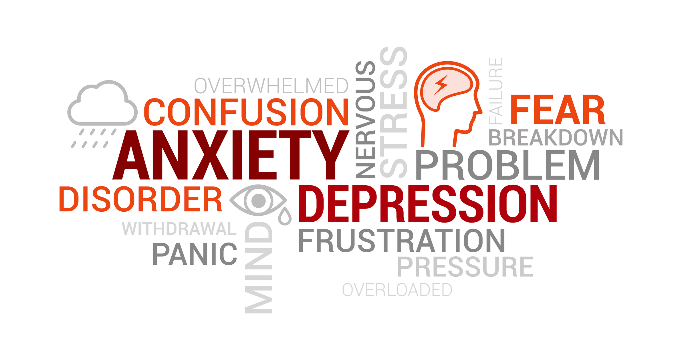 Anxiety, mental disorders and depression tag cloud