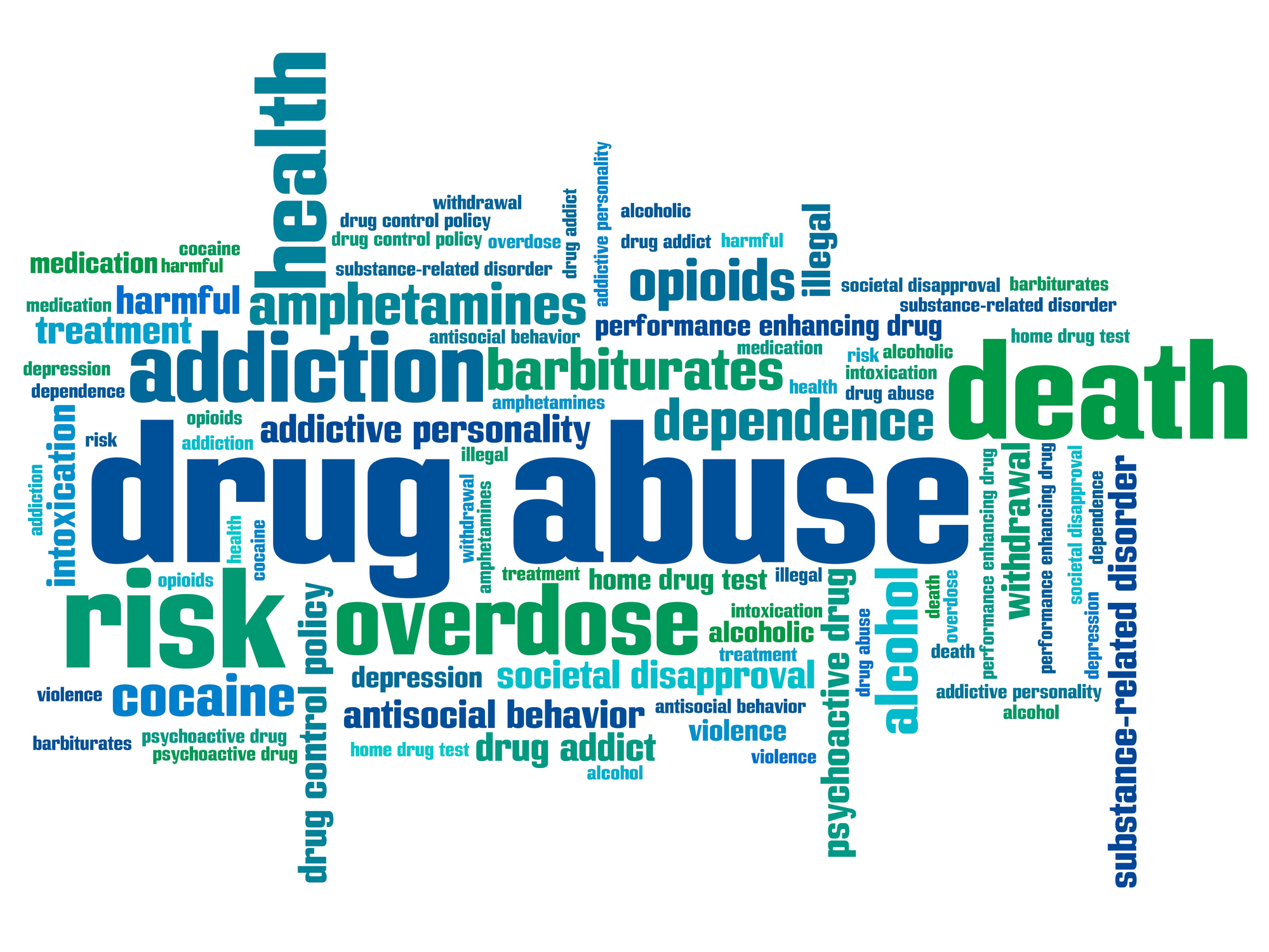 Substance abuse word cloud colors
